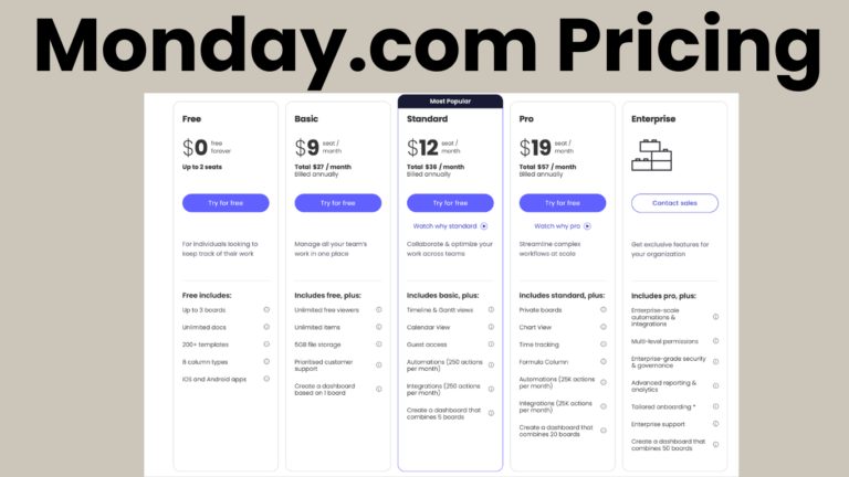 Monday.com Pricing